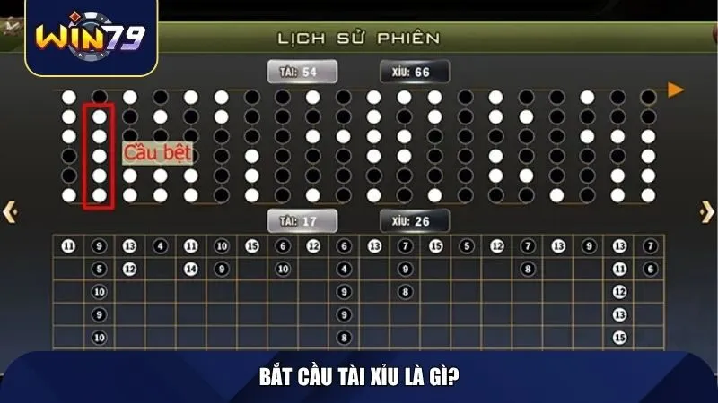 Bắt cầu tài xỉu là gì?