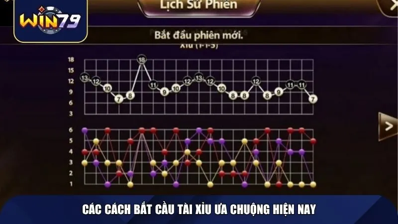 Các cách bắt cầu tài xỉu ưa chuộng hiện nay