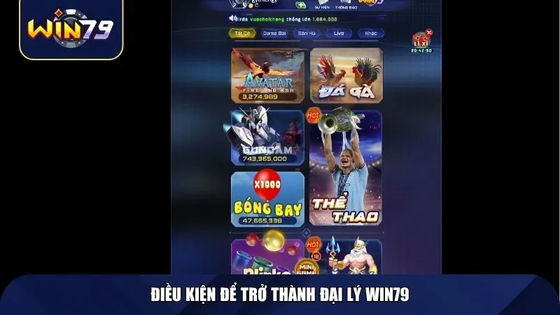 Điều kiện để có cơ hội trở thành đại lý Win79