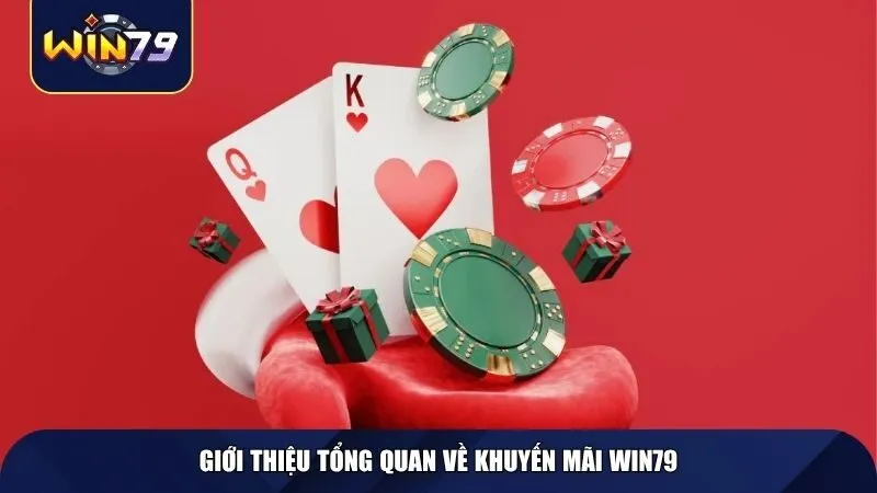 Giới thiệu tổng quan về khuyến mãi Win79