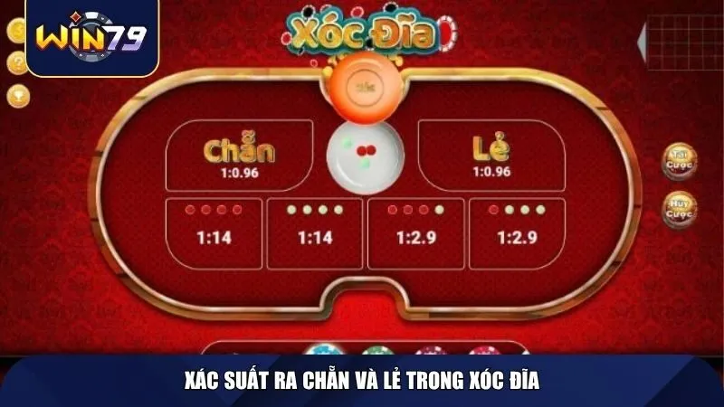 Xác suất ra chẵn và lẻ trong xóc đĩa