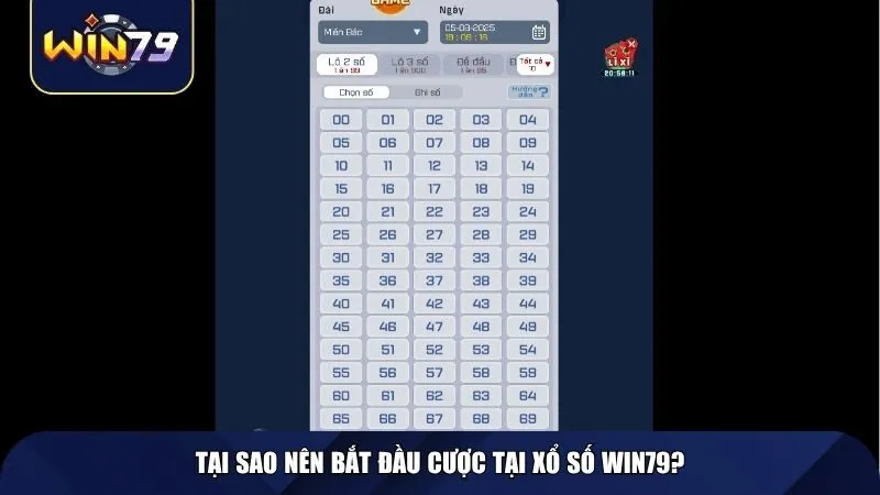 Tại sao nên bắt đầu cược tại xổ số Win79?